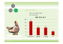[컨텐츠 마케팅] 웹툰 의 산업적 가능성에 대한 고찰-17