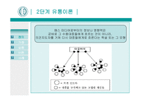 2단계 유통이론, 제3자 효과이론-4