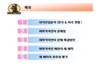 [생산운영관리] 피자 커넥션-2