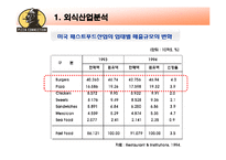 [생산운영관리] 피자 커넥션-8