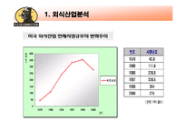 [생산운영관리] 피자 커넥션-9