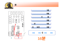 [생산운영관리] 피자 커넥션-19