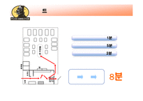 [생산운영관리] 피자 커넥션-20