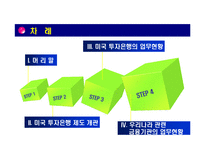 [아메리카 경제론] 미국의 투자은행-2