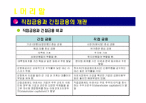 [아메리카 경제론] 미국의 투자은행-6