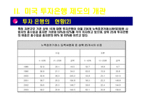 [아메리카 경제론] 미국의 투자은행-14