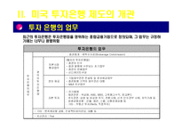 [아메리카 경제론] 미국의 투자은행-18