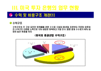 [아메리카 경제론] 미국의 투자은행-20