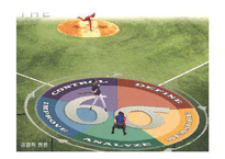 6시그마에 대해서-1