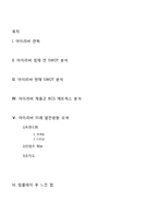 [경영학] 아이리버 분석-1