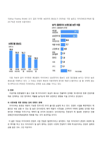 [경영학] 아이리버 분석-19