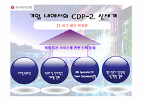 [인사관리] CDP 조사-10