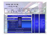 [인사관리] CDP 조사-13