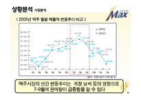 [광고기획서] 프라임 `맥스`맥주 선호도 향상을 위한 광고커뮤니케이션전략안-6