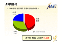 [광고기획서] 프라임 `맥스`맥주 선호도 향상을 위한 광고커뮤니케이션전략안-12