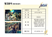 [광고기획서] 프라임 `맥스`맥주 선호도 향상을 위한 광고커뮤니케이션전략안-20