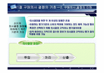 [소비자행동론] 소비자 구매의사 결정과정-6