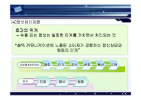 [소비자행동론] 소비자 구매의사 결정과정-14