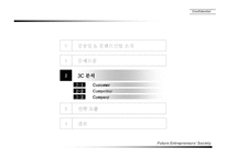 플랜트산업 성장방안-9