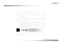 플랜트산업 성장방안-15