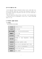 주가지수 선물거래, 주가지수 및 주식옵션 거래-7