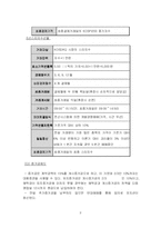 주가지수 선물거래, 주가지수 및 주식옵션 거래-8