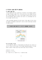 주가지수 선물거래, 주가지수 및 주식옵션 거래-10