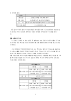 주가지수 선물거래, 주가지수 및 주식옵션 거래-14