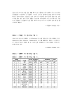 존슨앤존슨 기업분석-7