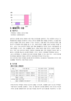 [광고매체론] 데톨 항균스프레이 광고매체전략-12