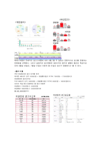 [광고매체론] 데톨 항균스프레이 광고매체전략-17