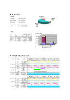 [광고매체론] 데톨 항균스프레이 광고매체전략-18
