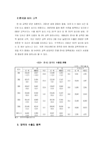 [경제통합론] 한 -EU FTA의 가능성과 효과-4