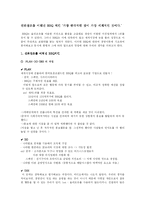 [경영학] BBQ 치킨 국제경영 분석-1