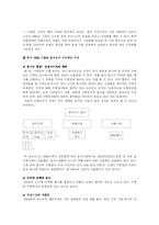 [경영학] BBQ 치킨 국제경영 분석-8