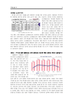 [마케팅] 아모레 퍼시픽 VS LG 생활 건강 마케팅분석-12