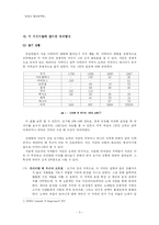 [경제사] 20세기 중반이후 아일랜드, 베네수엘라, 대만, 아르헨티나의 경제변동-3