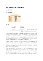 [국제경영] 아모레 퍼시픽의 프랑스 진출, 왜 현지화 전략인가-1