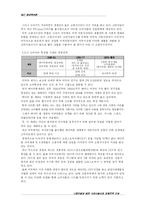 [경영학] 시장상황에 따른 크라이슬러의 경영전략변화-8