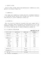 [호텔법규] 관광종사원 역량강화 -관광 종사원 자격증 제도의 법적 문제점을 중심으로-8
