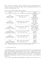 [호텔법규] 관광종사원 역량강화 -관광 종사원 자격증 제도의 법적 문제점을 중심으로-13