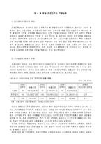 [호텔법규] 관광종사원 역량강화 -관광 종사원 자격증 제도의 법적 문제점을 중심으로-15