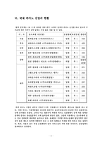 [관광학] 카지노업 총괄 연구-8