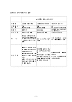 [세계관광지리학] 프랑스의 관광 상품의 현황 및 문제점-11