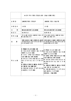 [세계관광지리학] 프랑스의 관광 상품의 현황 및 문제점-12