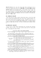 인도 경제의 현황 및 위상, 전망, 시사점-6