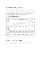 인도 경제의 현황 및 위상, 전망, 시사점-16