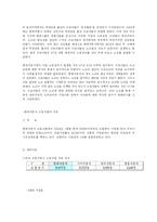 [인적자원관리] 도요다가 성공하고 닛산이 실패한 이유에서 찾아보는 현대,기아자동차의 현실과 미래-14