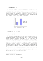 [물류산업론] 국내 택배산업의 현황(산업구조, 규제의 변천)-4
