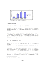 [물류산업론] 국내 택배산업의 현황(산업구조, 규제의 변천)-5